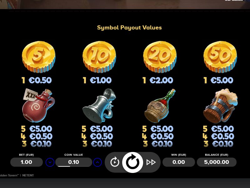 Бонусы Finns Golden Tavern