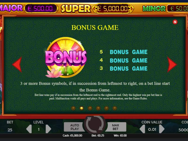 Бонусы Gold Money Frog